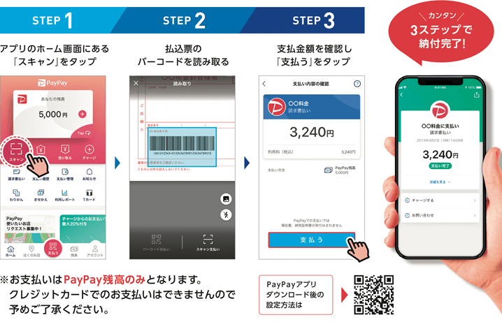 PayPay納付方法イメージ