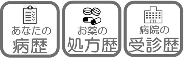 マイナ保険証からわかる情報