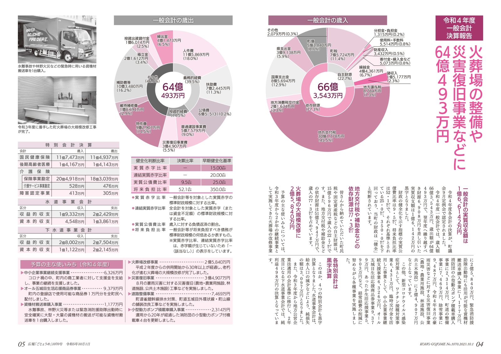 令和４年度一般会計決算報告