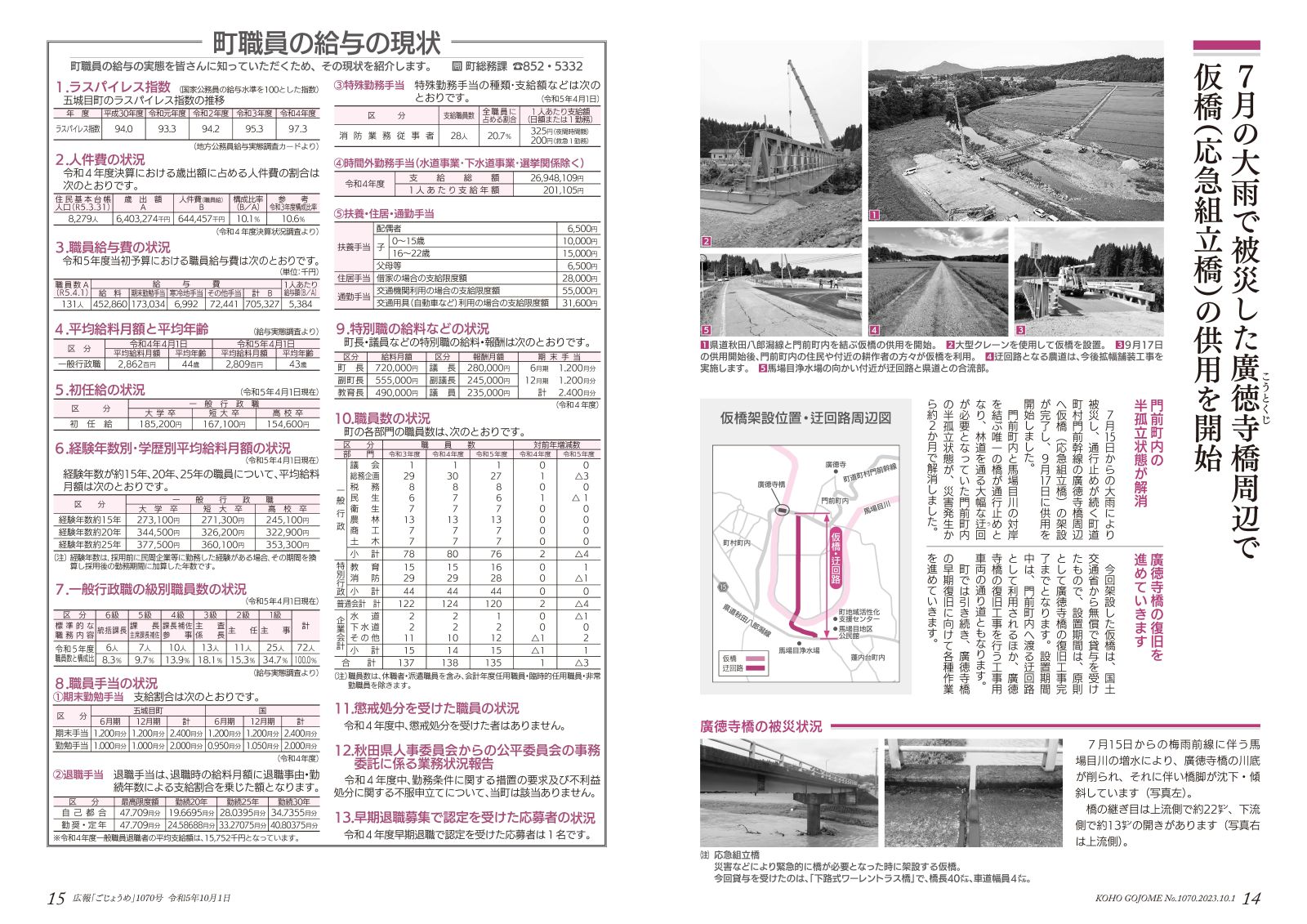 廣徳寺橋周辺での仮橋供用のお知らせ／町職員給与の現状　など