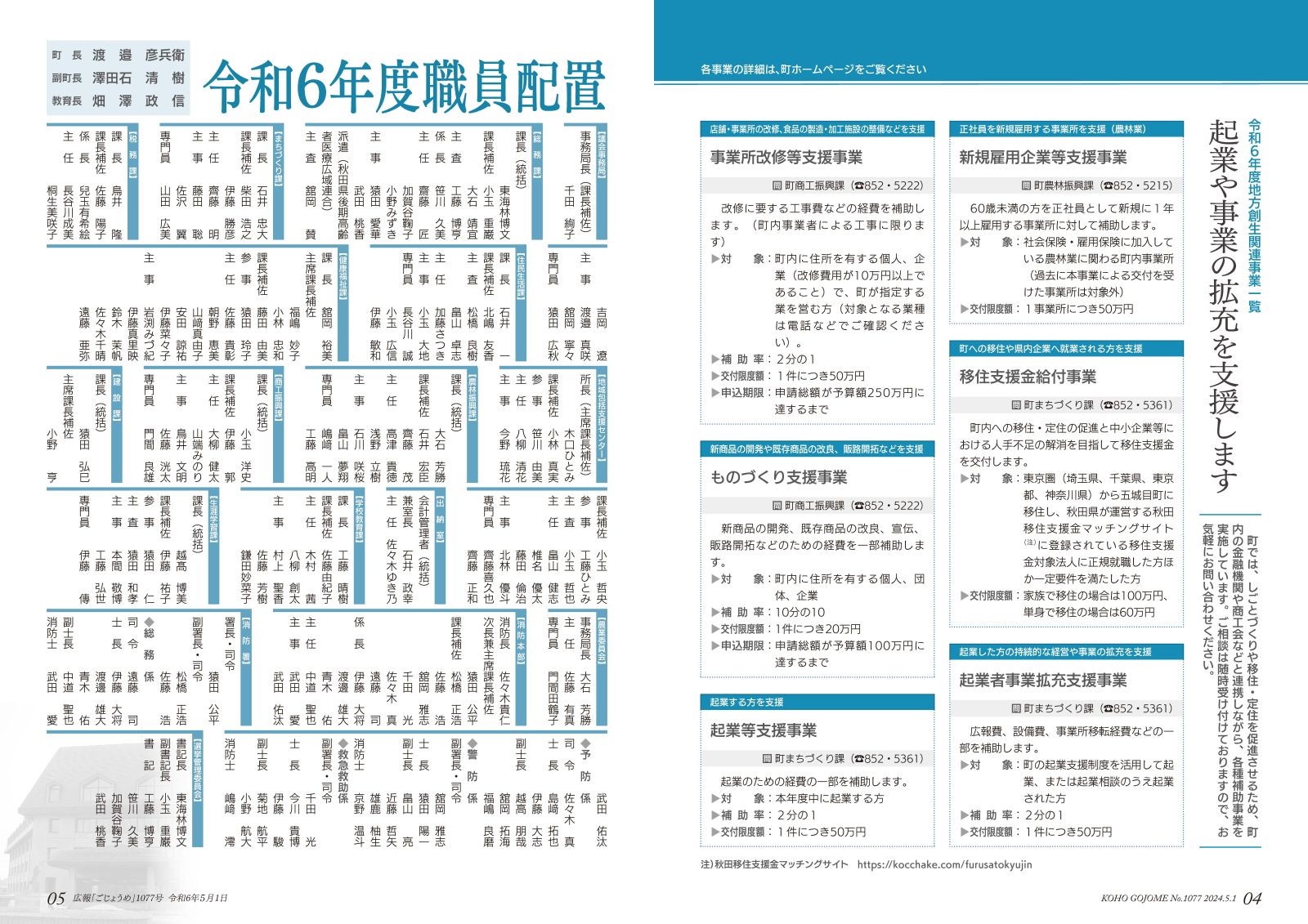 4-5㌻　令和６年度地方創生関連事業一覧／令和６年度職員配置