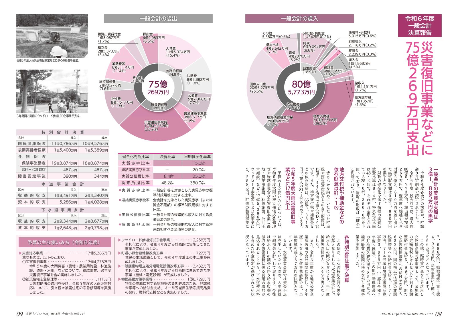 8-9㌻　令和６年度一般会計決算報告