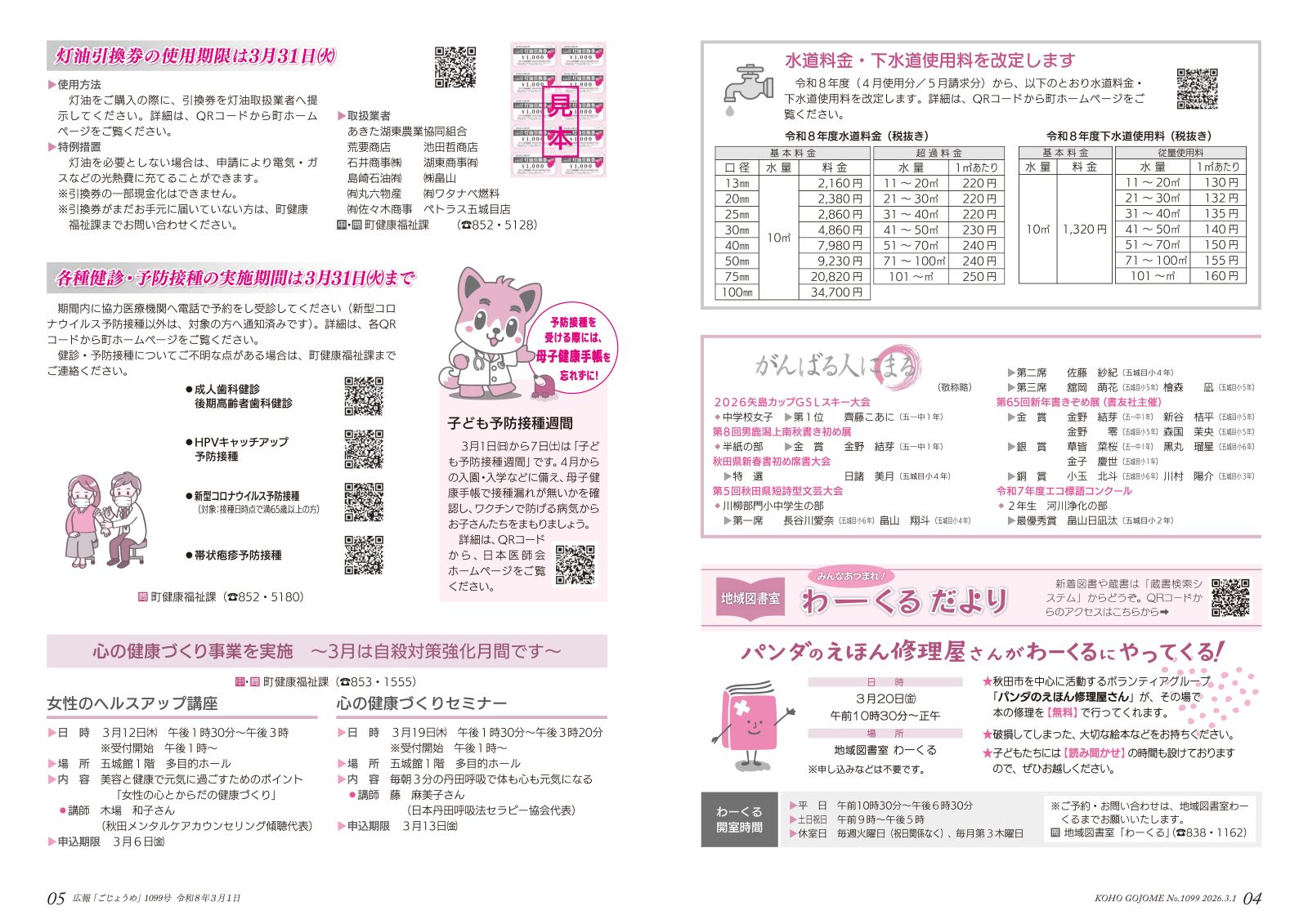 4-5㌻ 水道料金・下水道使用料/がんばる人にまる/心の健康づくり事業 など